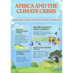 Africa and the Climate Crisis: A Disproportionate Burden