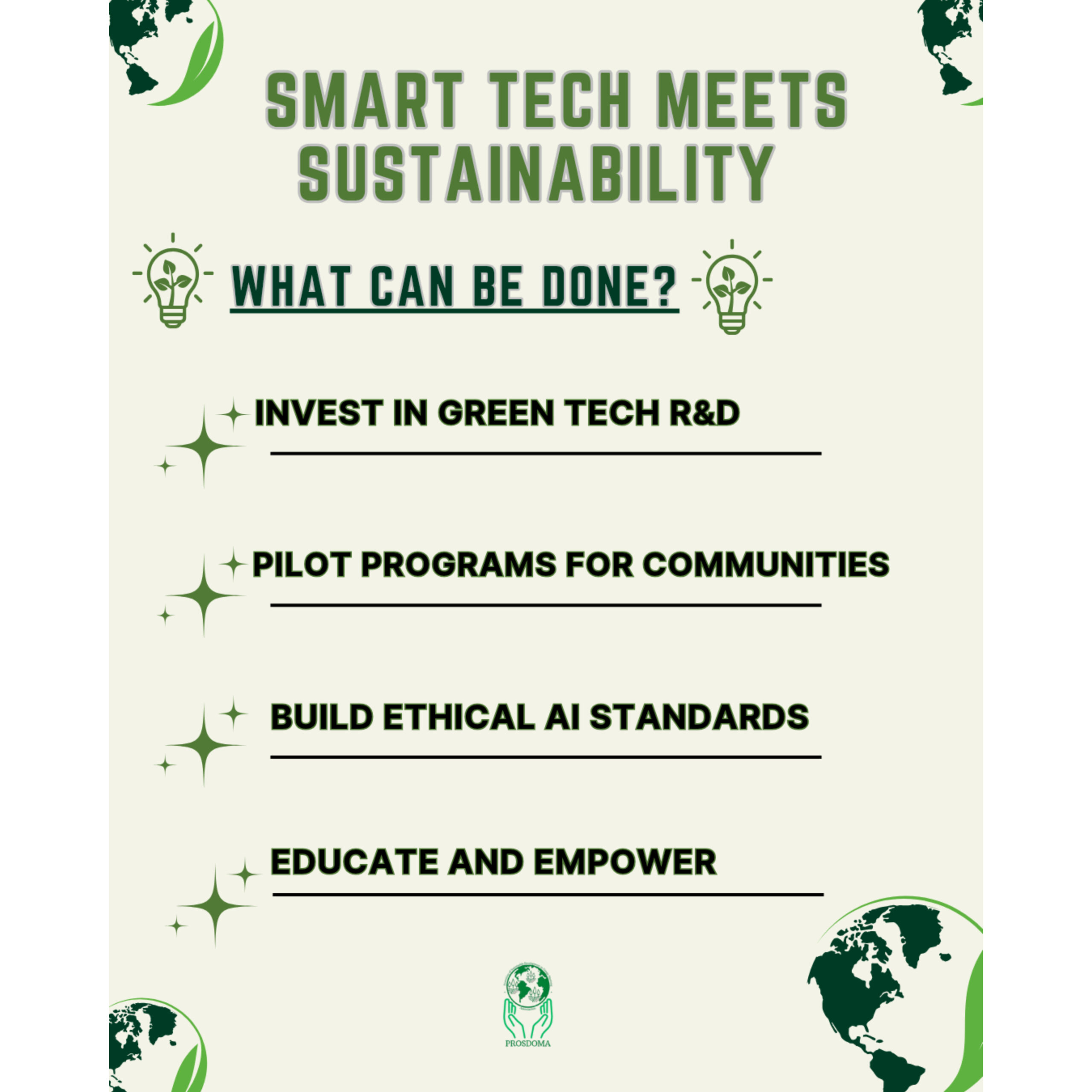  Smart Tech Meets Sustainability — the PROSDOMA Way!