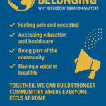 Construyendo Pertenencia: Por qué es Importante la Integración de los Refugiados